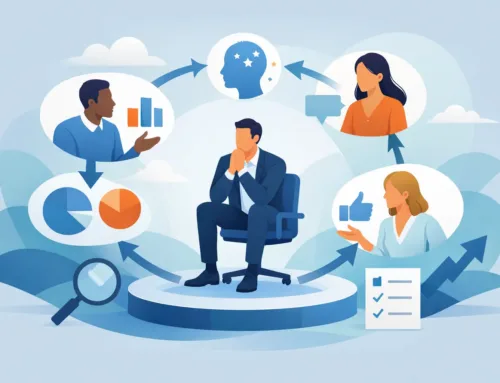 360 Feedback for Leadership Development