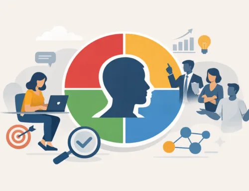 Online DISC Test: What It Tells You