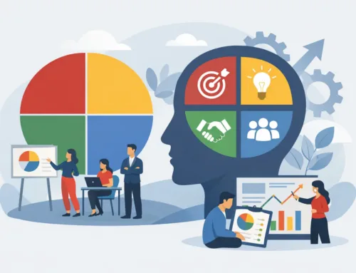 What a DISC Behavioral Assessment Reveals
